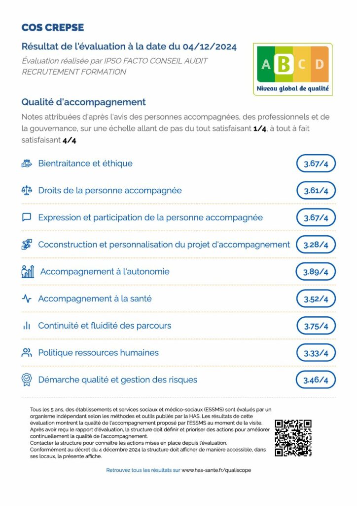 HAS résultat ESRP ESPO 2024